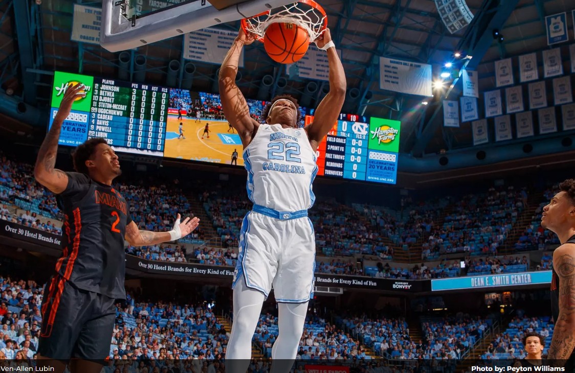 Tar Heels handle Miami for season-high fifth win in a row