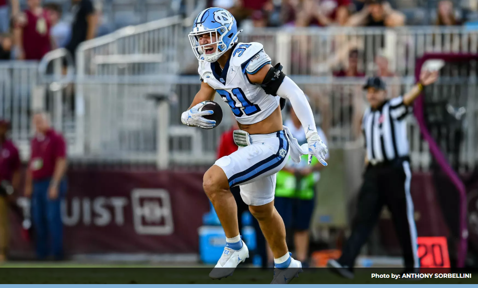 ACC Programs Fully Represented on 2025 Allstate Wuerffel Trophy Watch List