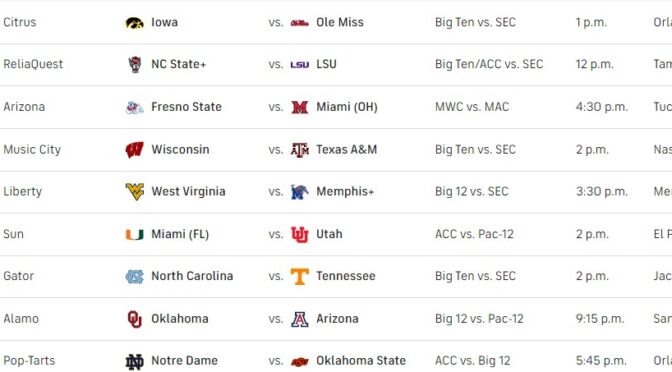 Which bowl games will NC State, North Carolina and Duke play in?
