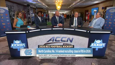 Tar Heel Football At The 2026 ACC Kickoff Tar Heel Football At The 2026 ACC Kickoff