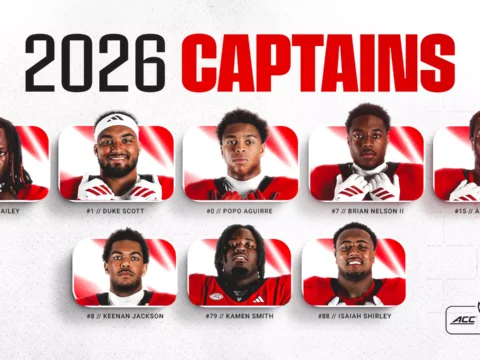 Football Names Team Captains, Assistant Captains