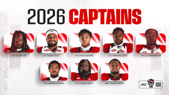 Football Names Team Captains, Assistant Captains Football Names Team Captains, Assistant Captains