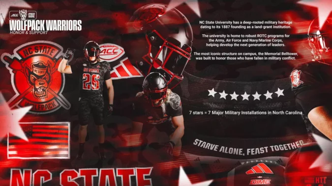 Football to Debut Wolfpack Warriors Uniform for 9/11 Home Opener