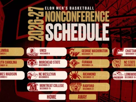 Justin Gainey is starting to stack in-state non-conference opponents, as State just added another one