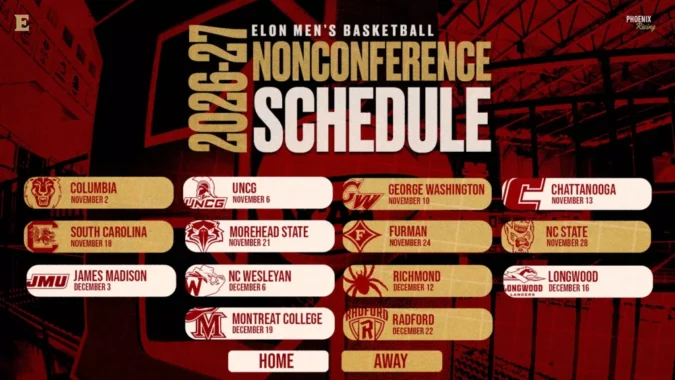 Justin Gainey is starting to stack in-state non-conference opponents, as State just added another one