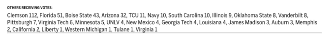 National AP POLL has 9 ACC teams getting votes but NC State is not one of them, ACC rankings disagree National AP POLL has 9 ACC teams getting votes but NC State is not one of them, ACC rankings disagree