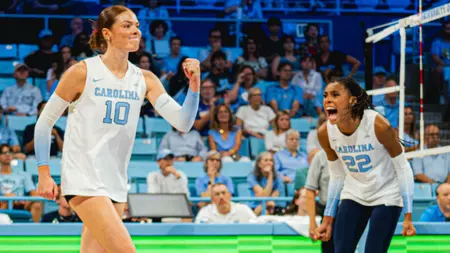 No. 19 Volleyball Has Efficient Sweep Against UNCW