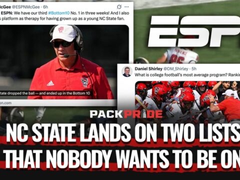 ESPN puts NC State in its Bottom 10; The Athletic calls the Wolfpack college football’s most average program