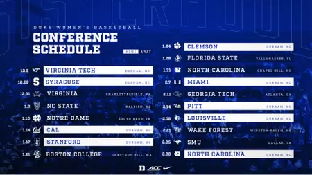 ACC Announces Women’s Basketball Conference Schedule