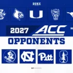ACC Unveils 2027 Football Conference Opponents