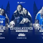 Collins, Roller & Vapensky Receive ACC Player of the Week Honors