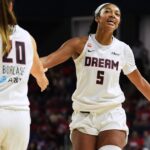 Dream star forward Angel Reese voted WNBA Defensive Player of the Year