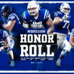 Duke Offensive Line Honored with Midseason Praise