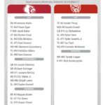 QB Out? RBs Banged Up? Louisville limps into Raleigh giving NC State a real shot at an upset QB Out? RBs Banged Up? Louisville limps into Raleigh giving NC State a real shot at an upset